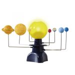 EL SISTEMA SOLAR Motorizado - vista principal