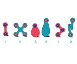 itsy flamingo turquesa